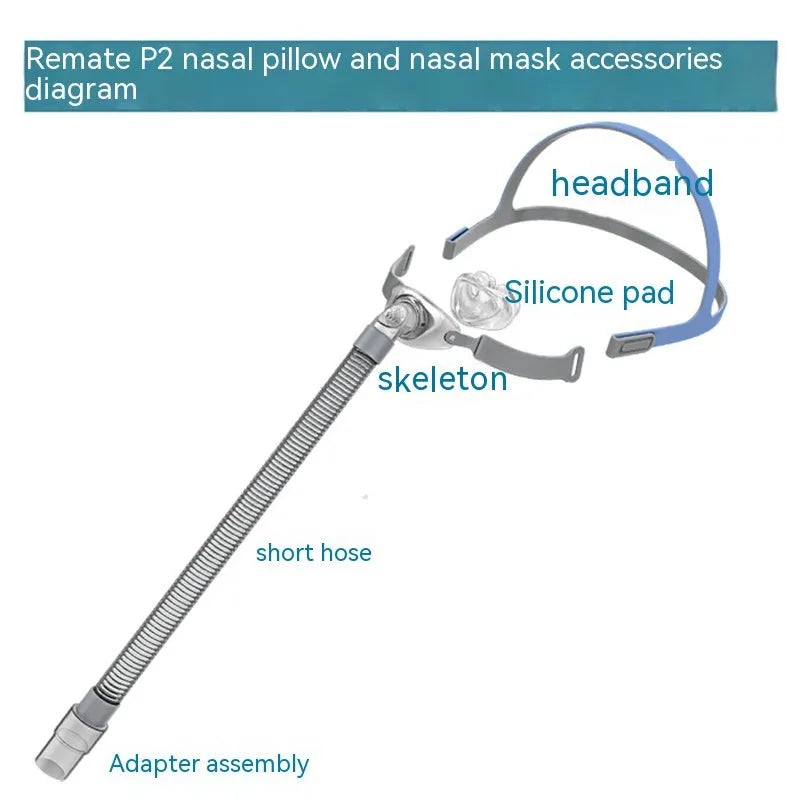 Ventilator nasal pillow mask with silicone cushion and adjustable headband components