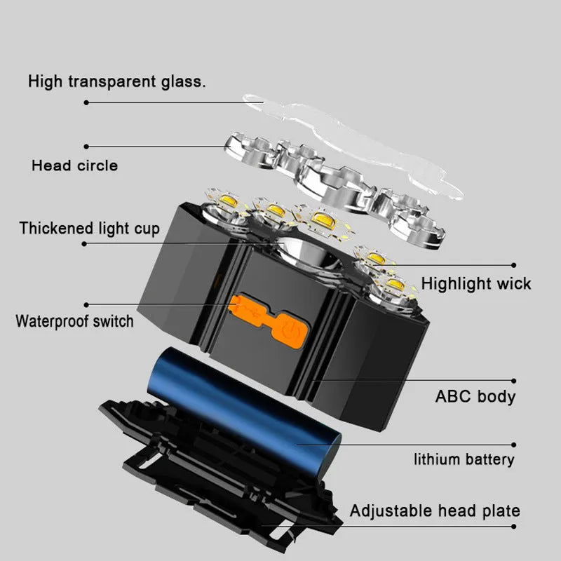 Super bright 10W LED miner's head lamp with adjustable strap and charging cable on colour box