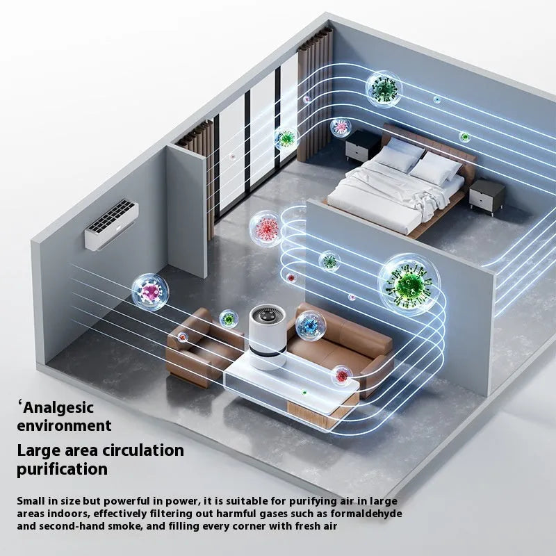 White simple style desktop air purifier with USB cable for small rooms.