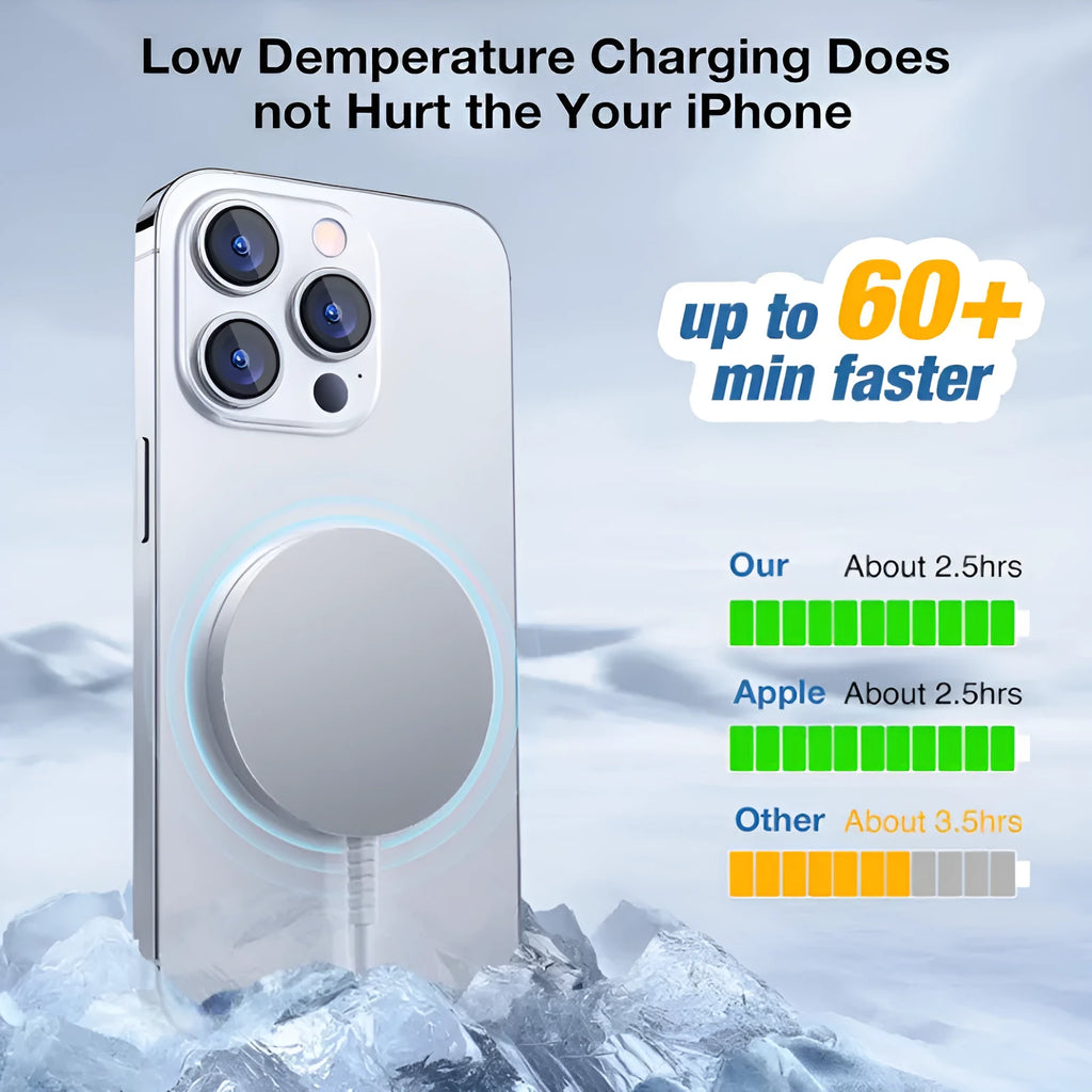 Magsafe magnetic fast charge 15W wireless charger with aluminium alloy shell and 1m cable