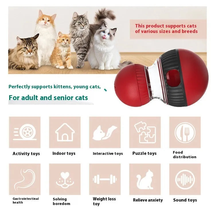 Rotating cat food dropping ball toy with toy cat design and super ball colour option