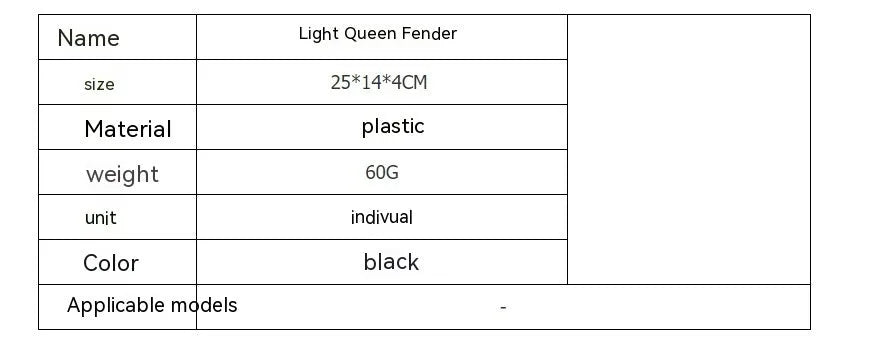 Carbon fibre rear mudguard and fender kit for a Light Bee electric off-road bicycle.