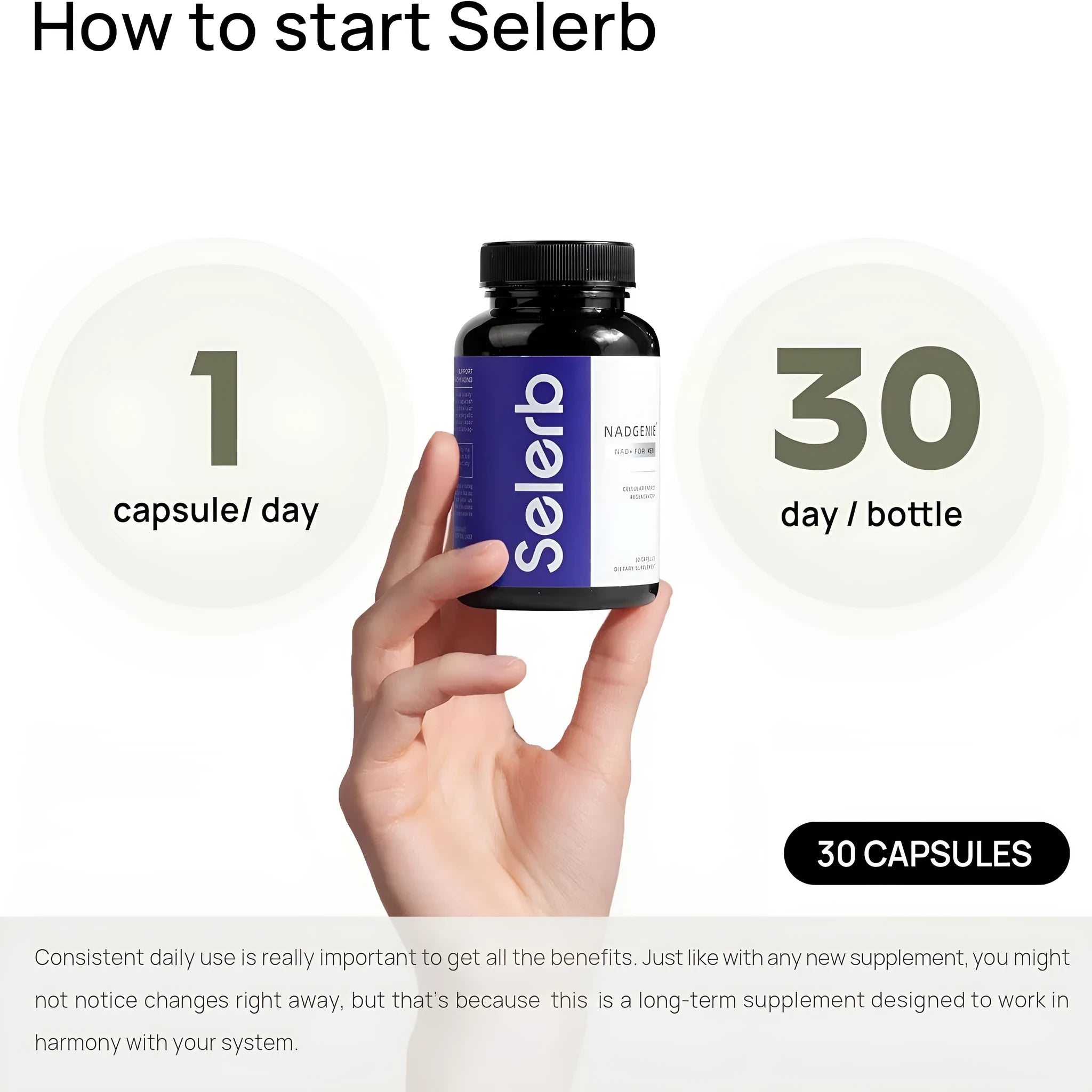 Men's NAD capsule supplement bottle with 30 tablets, extraction process formula