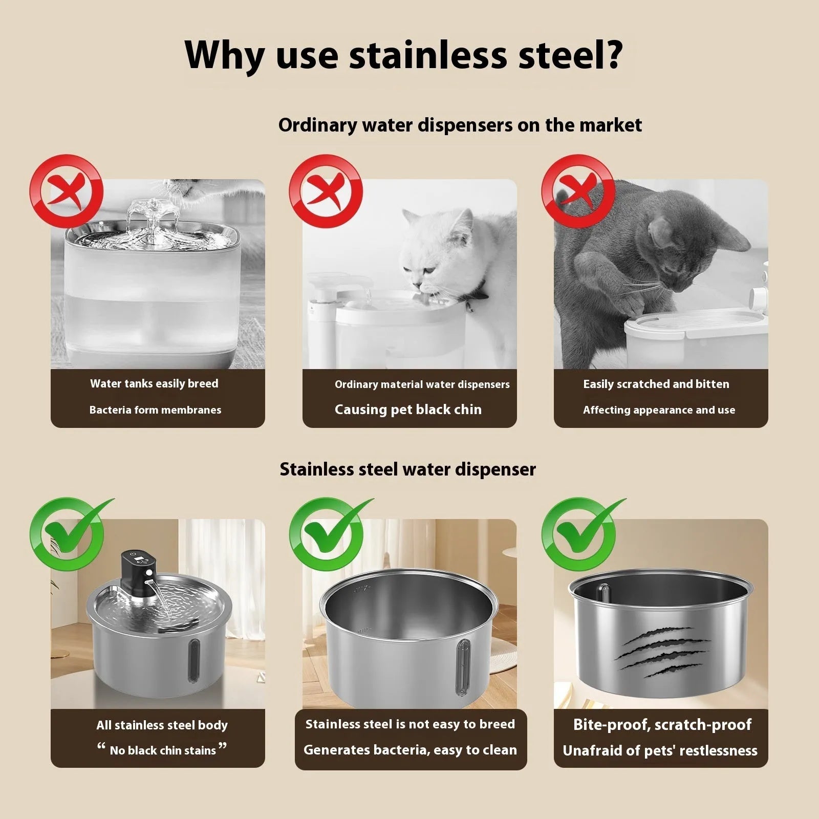 Stainless steel pet water fountain with digital temperature base for cats and dogs