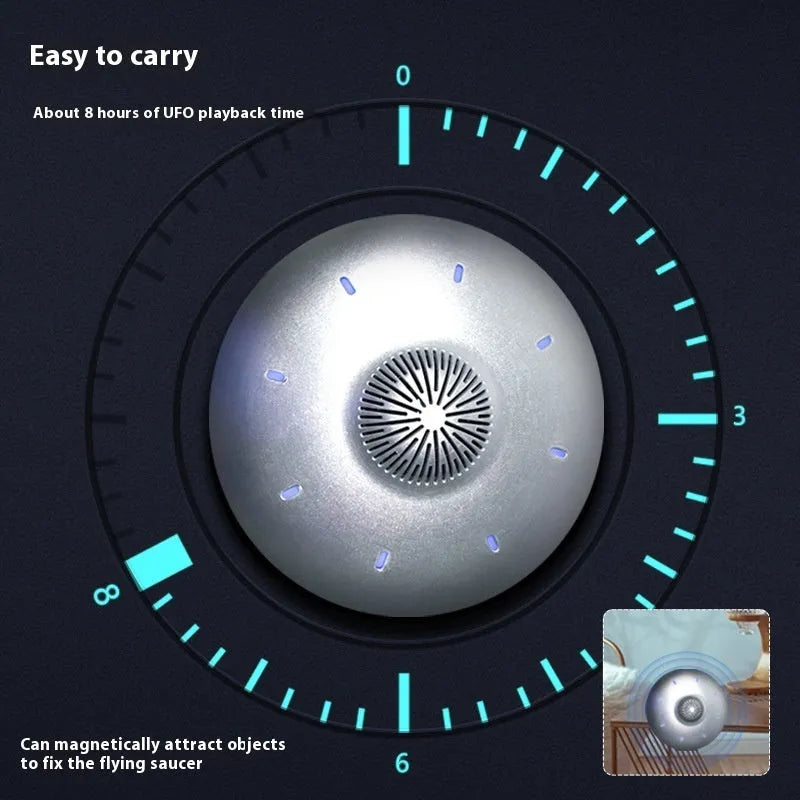 Floating magnetic levitation Bluetooth speaker with spherical design on charging base
