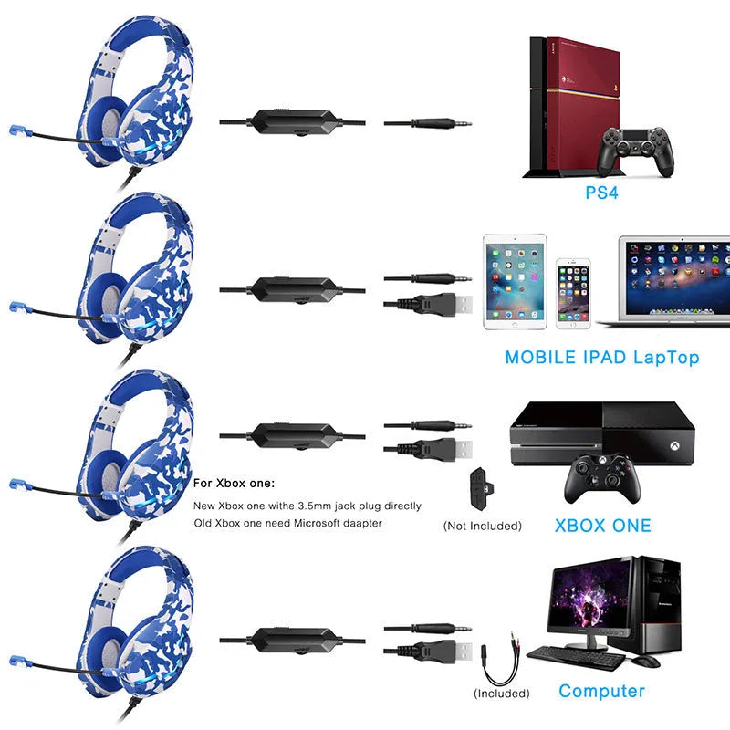 Wired gaming headset with camouflage design, cloth earmuffs, braided cable, and 3.5mm plug