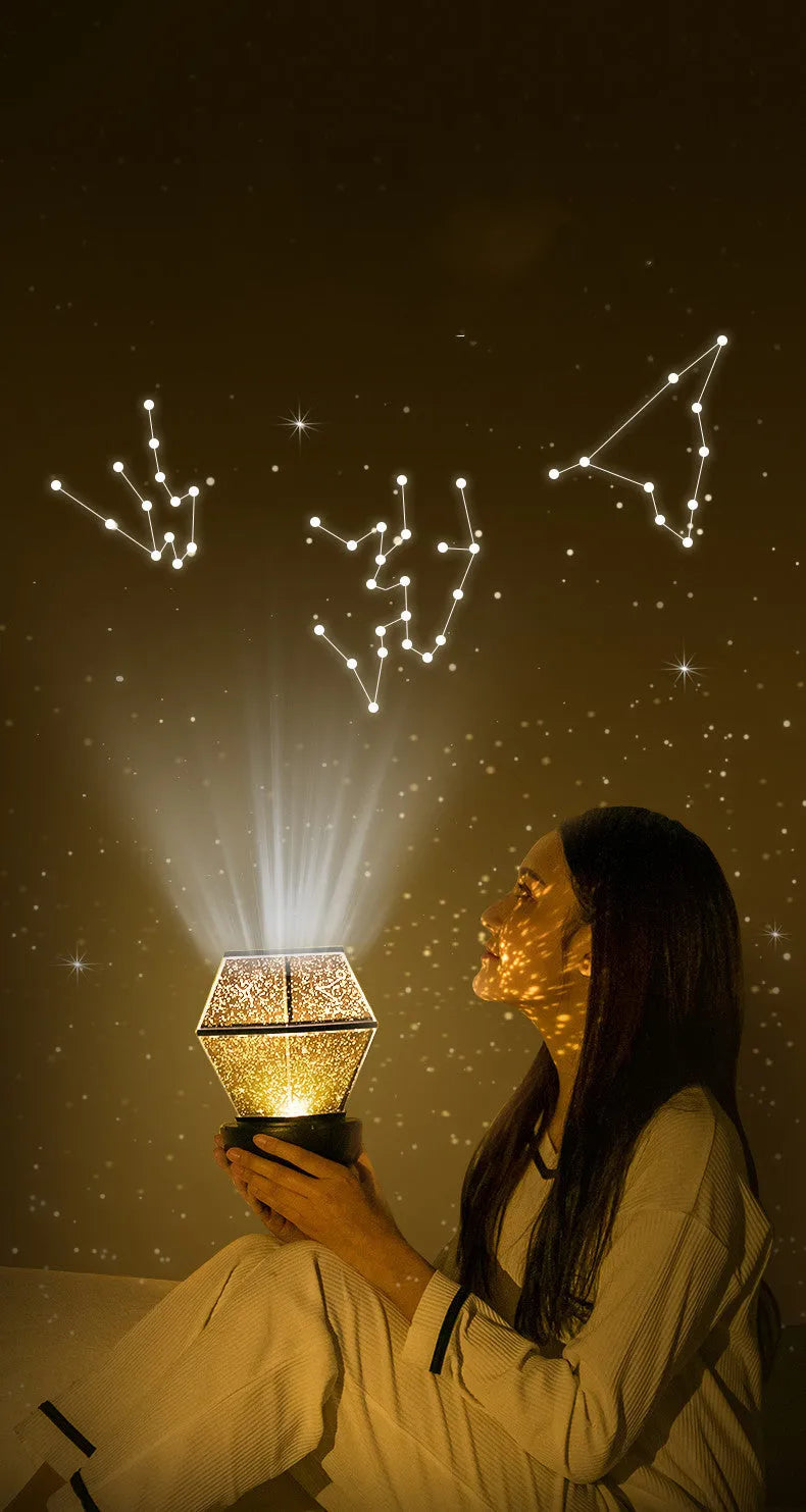 Children's rotating star LED night light projecting coloured stars onto a wall, powered by a USB cable.