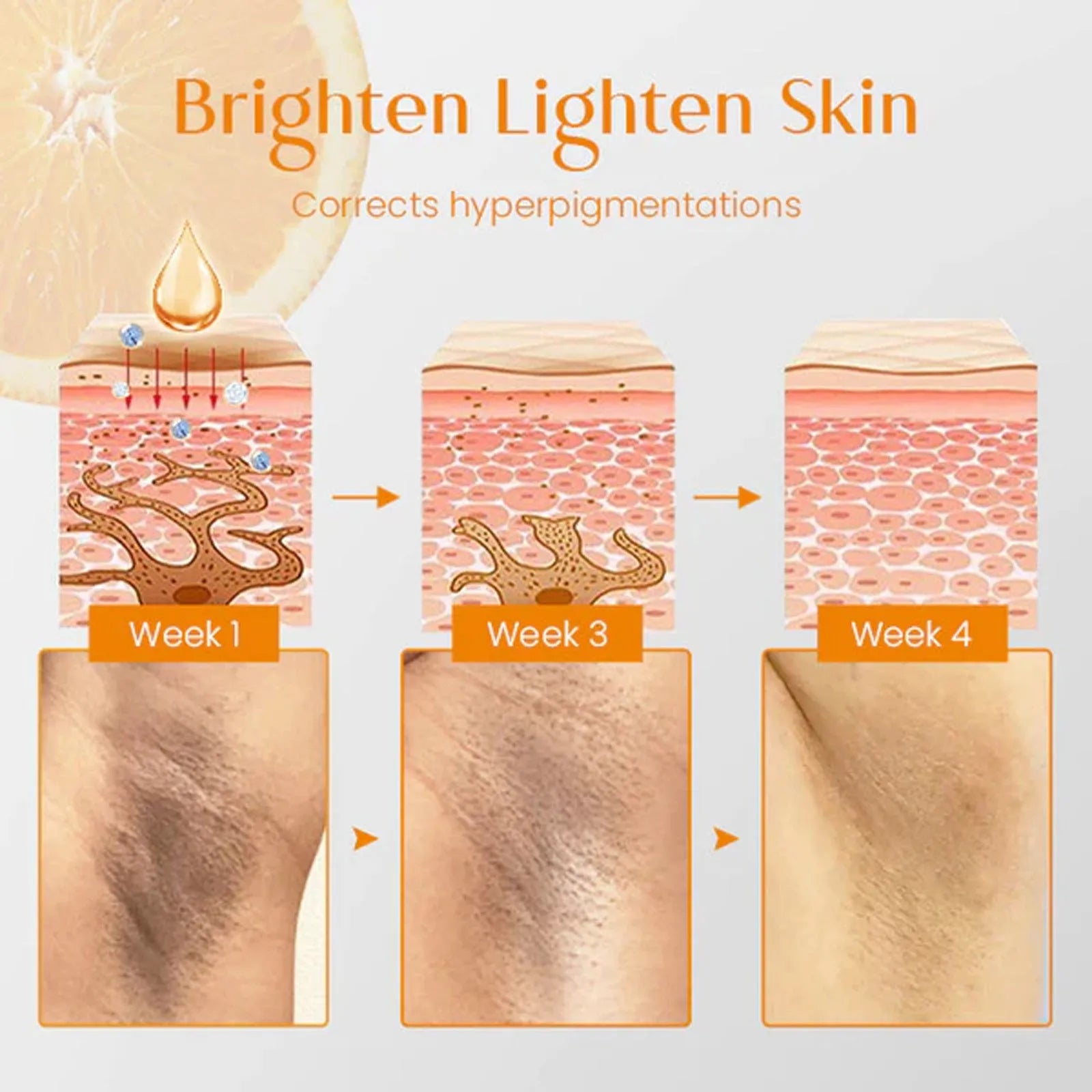 100g white vitamin C whitening soap bar with kojic acid and botanical extracts on a plain background.