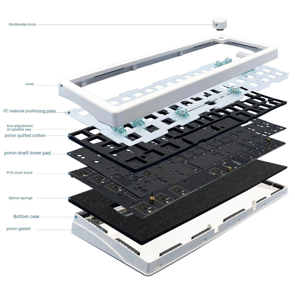 DIY mechanical keyboard kit with RGB backlighting, hot-swappable switches, and multiple colour options