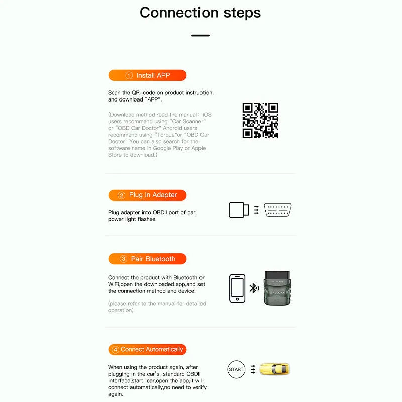 Green Bluetooth OBD auto fault detector with plastic body for engine diagnostic code reading