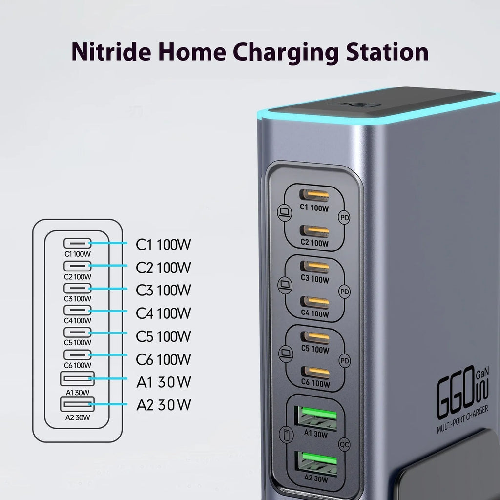 660W gallium nitride desktop charger with multiple ports and international plug options