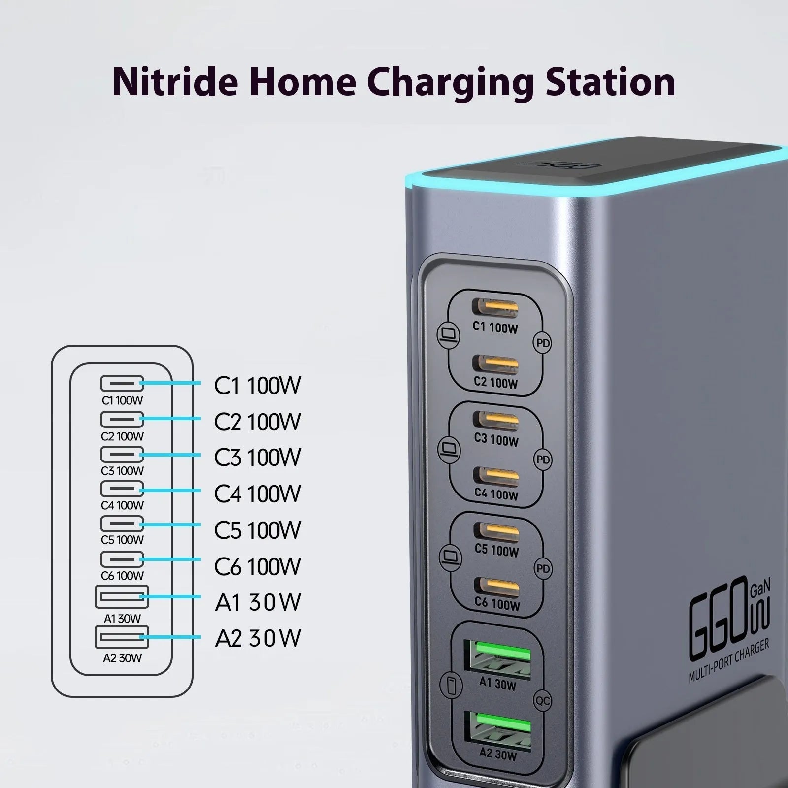 660W gallium nitride desktop charger with multiple ports and international plug options