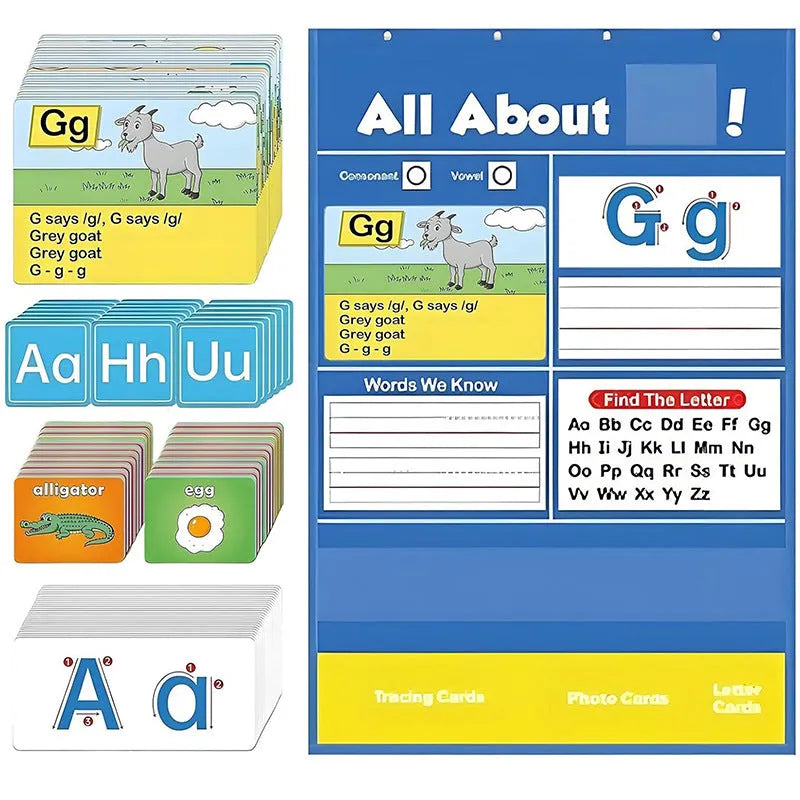 Alphabet learning sleeve table chart with educational cards measuring 60x40cm