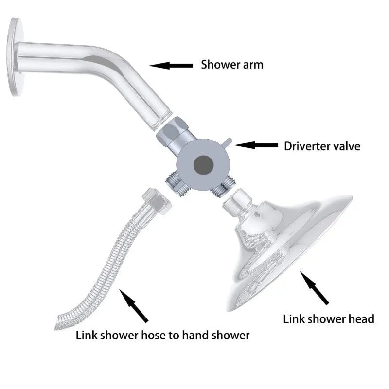 Copper shower water distributor with modern design and bracket mounting options