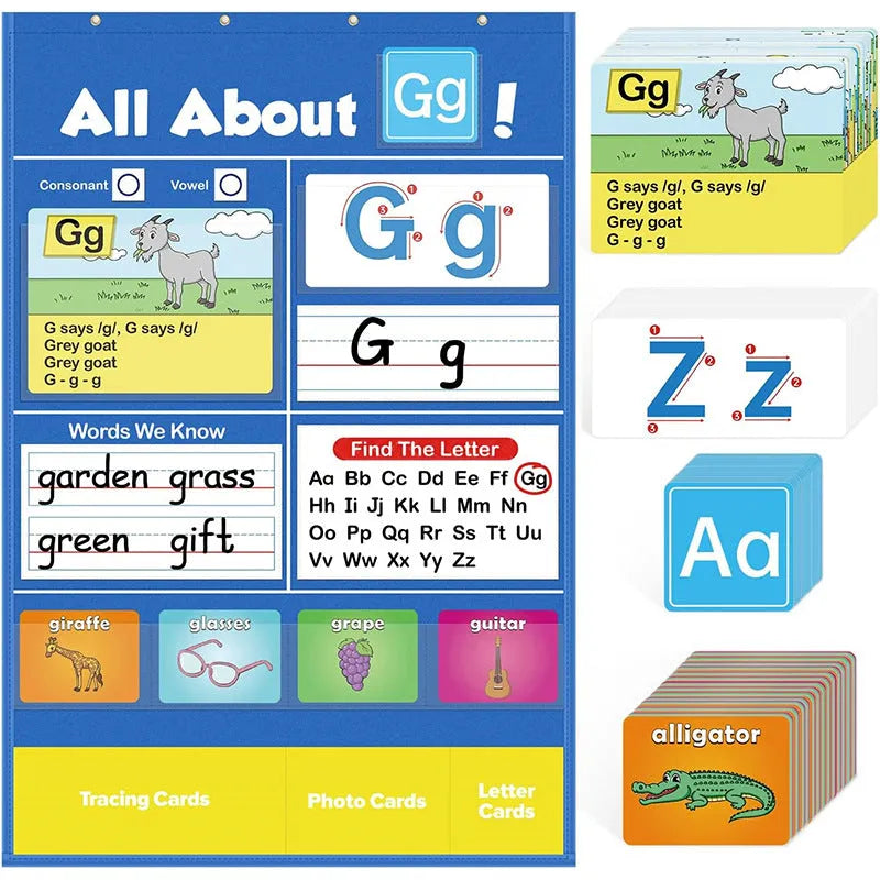 Alphabet learning sleeve table chart with educational cards measuring 60x40cm