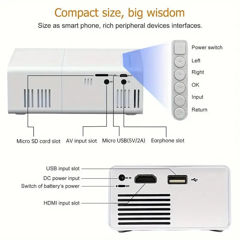 M100 mini LED projector in black or white with remote control and 100-inch projection capability