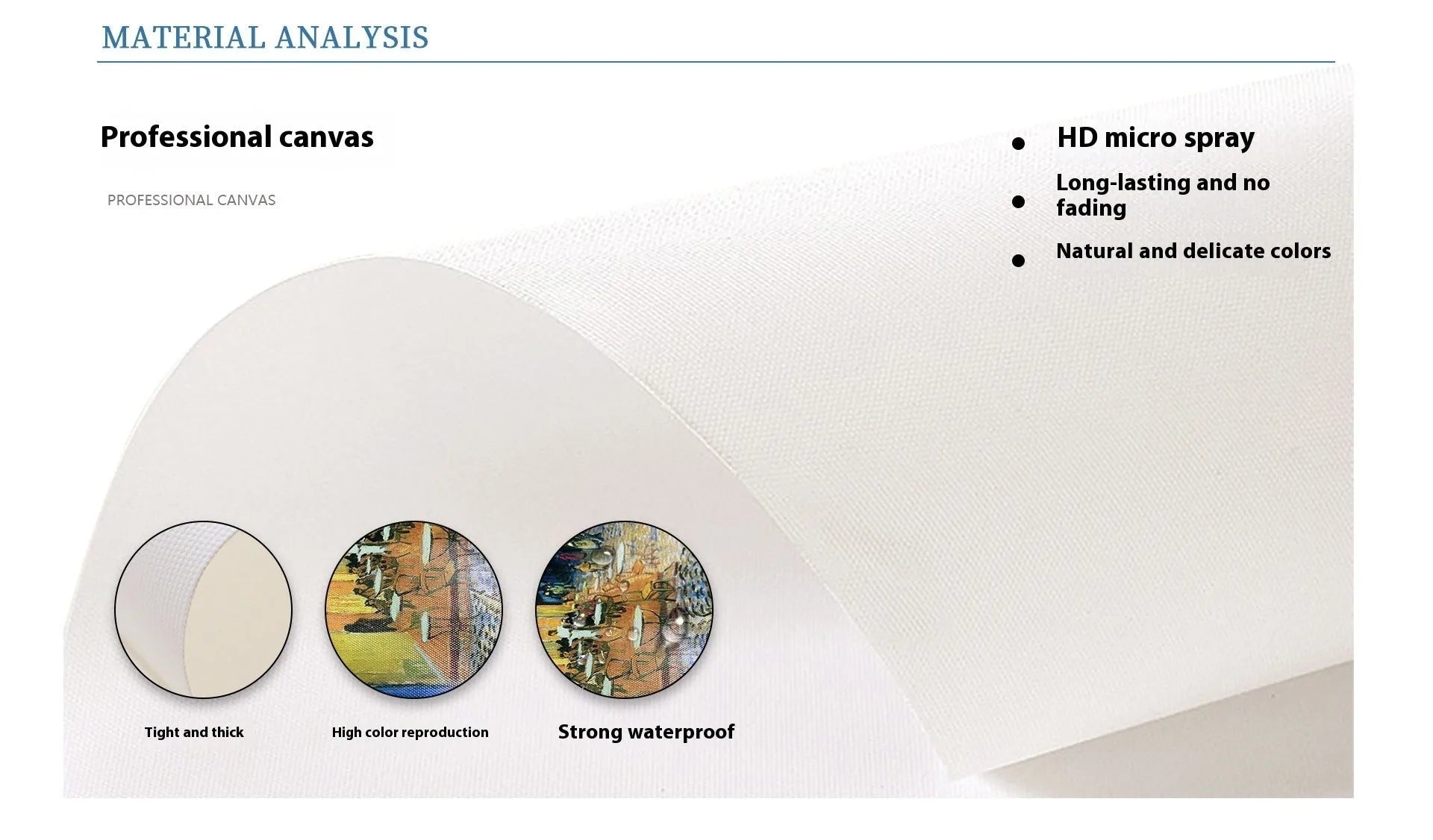 Frameless canvas hanging painting in modern style on solid wood frame, shown in various size options