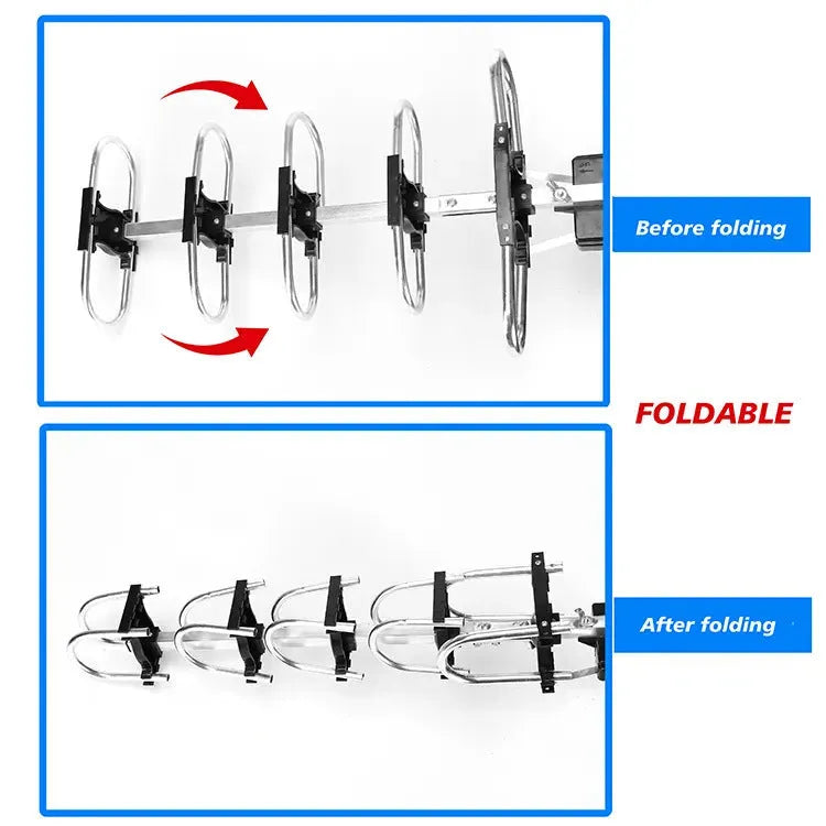 GR-1002 outdoor rotatable digital television antenna with high gain for UHF reception