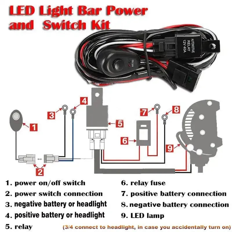 Automotive LED spotlight wiring harness with 2 metre silicone cable and double-headed connections