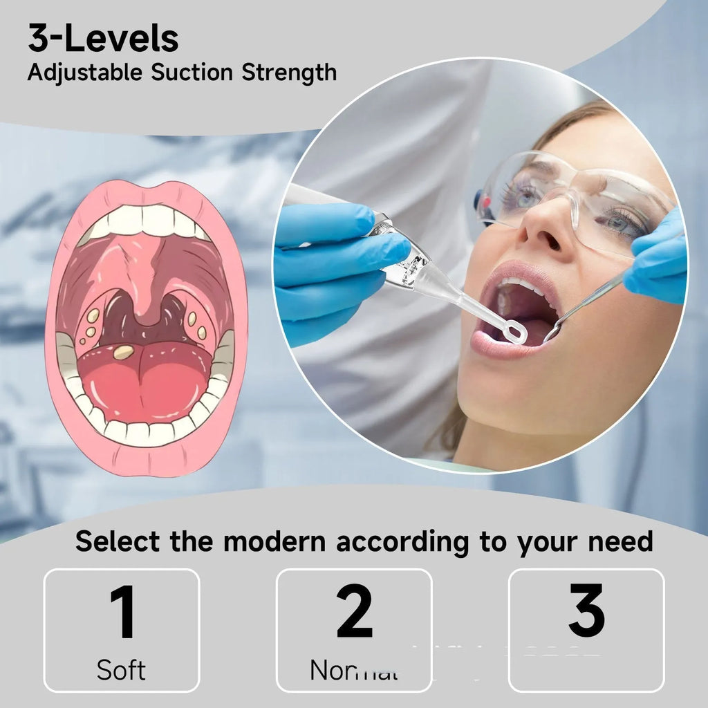 Tonsil stone removal tool set with LED light, stainless steel extractor, and silicone suction tips