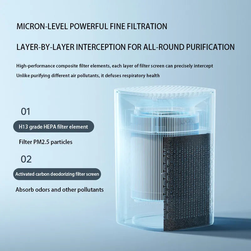 Simple style desktop air purifier and heater unit with USB power cable