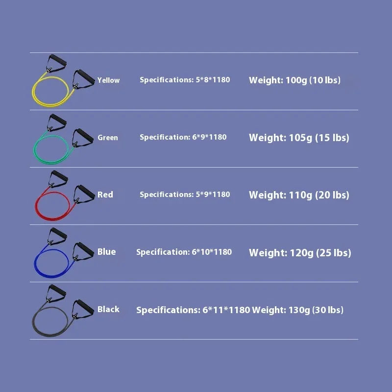 Colour-coded TPE chest expander with resistance ropes for adjustable fitness training