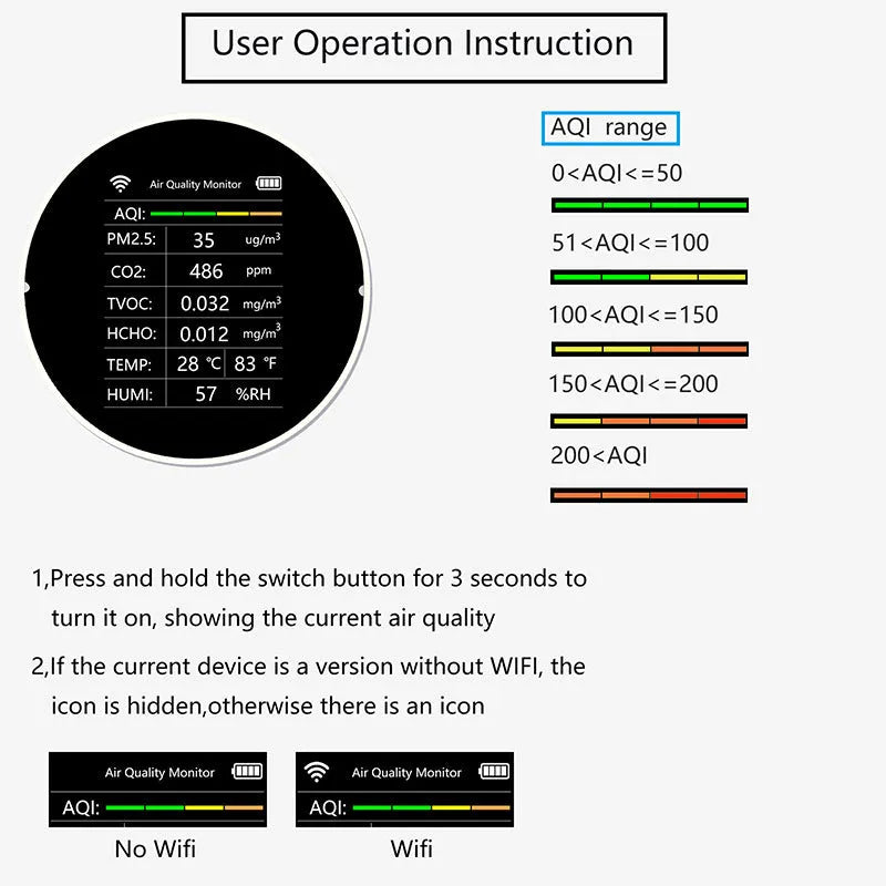 White air quality detector showing CO2, PM2.5, TVOC readings with compact 95x40mm design on desk