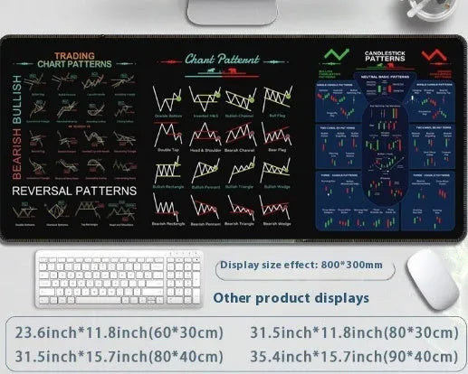 Black rubber mouse pad with thermal transfer printing, shown in various size options for desk use