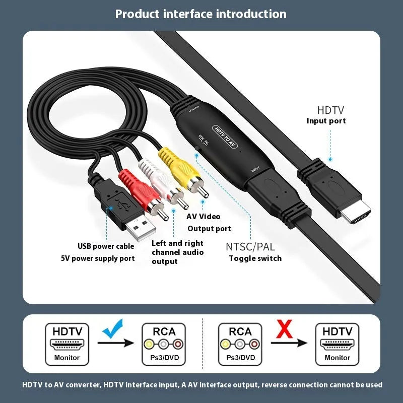 HDMI to AV converter cable with 110cm length and 1080p resolution support