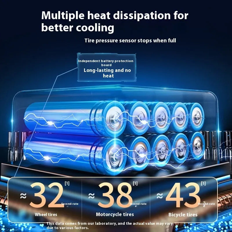 Car wireless portable air inflator with 80W power, ABS elastic paint finish, lighting, and USB charging