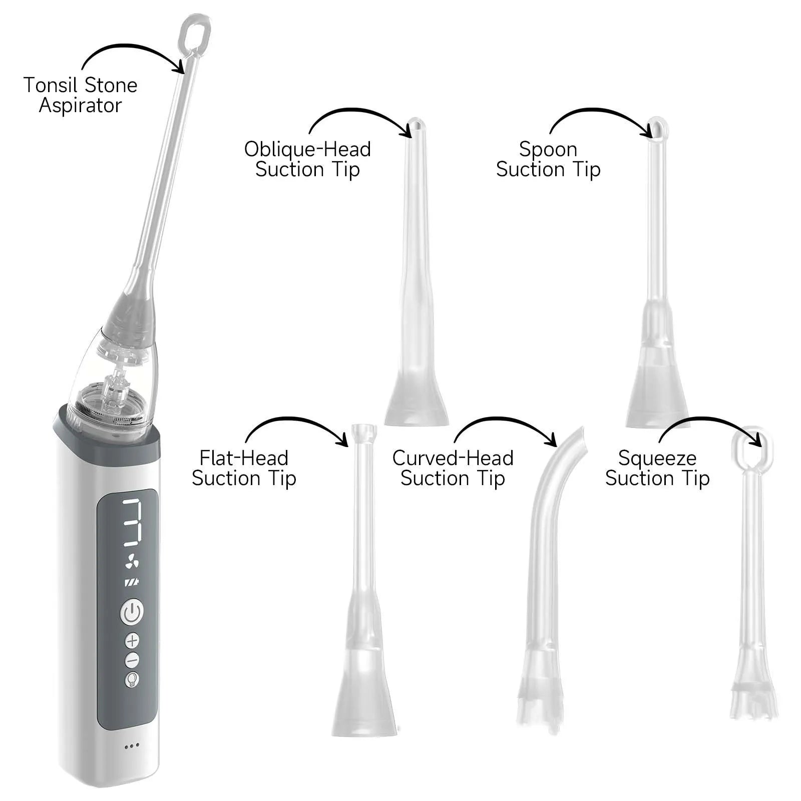 Tonsil stone removal tool set with LED light, stainless steel extractor, and silicone suction tips