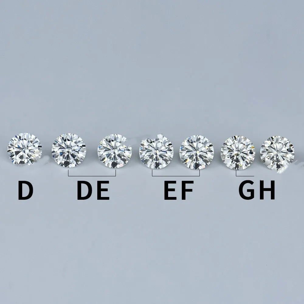 Round moissanite gemstone with eight hearts and eight arrows facet pattern on a white background.