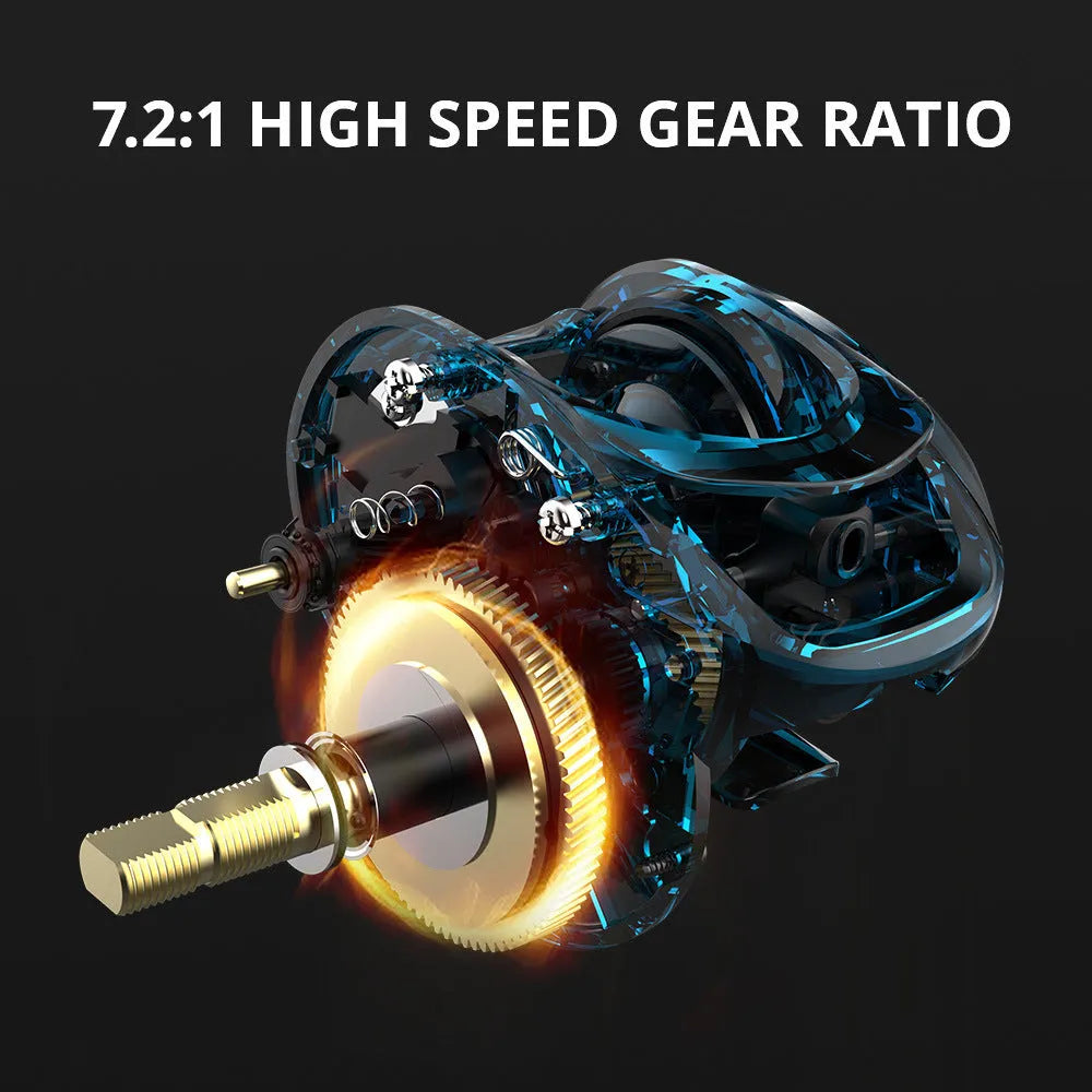 Drip wheel lure fishing reel with rocking wheel line system showing left and right hand wheel configurations