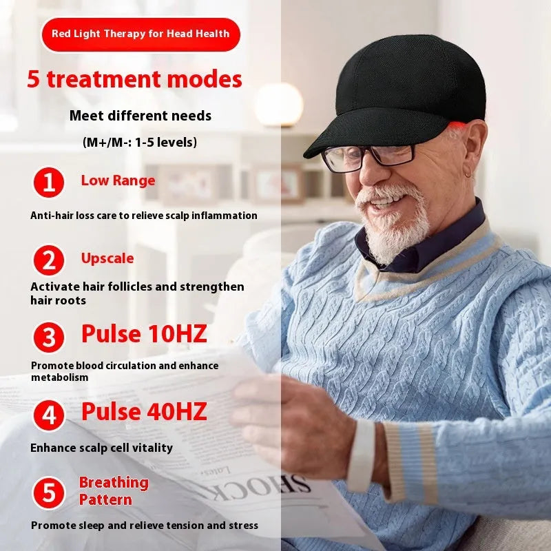 Black infrared peaked cap with 180 LED lights for hair growth and hair care treatment