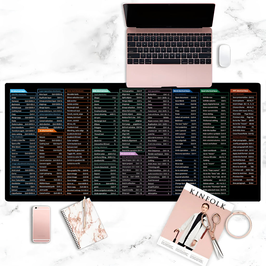 Super large office mouse mat displaying full English computer shortcut keys pattern on stain-resistant surface