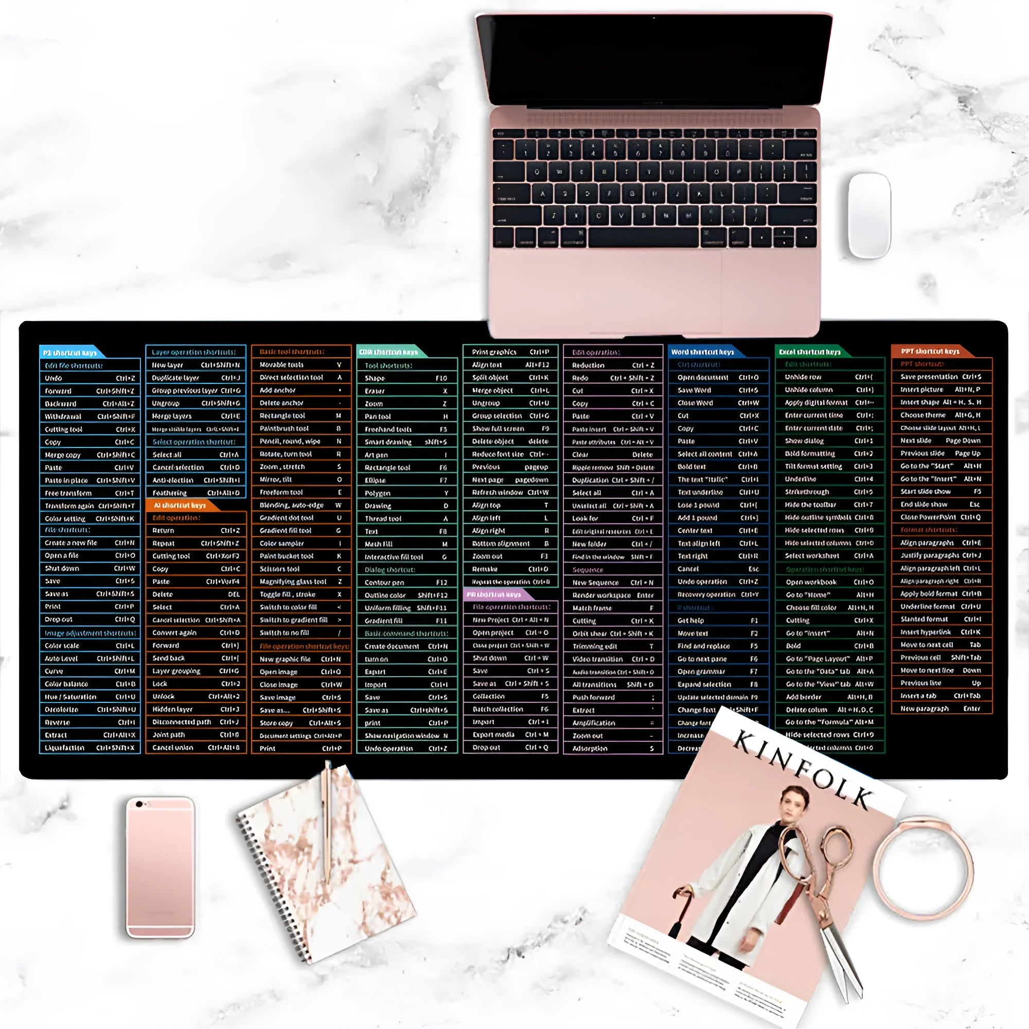 Super large office mouse mat displaying full English computer shortcut keys pattern on stain-resistant surface