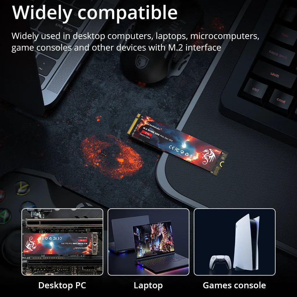 M.2 NVMe Solid State Drive for desktop computers, shown with capacity options from 128GB to 2TB.