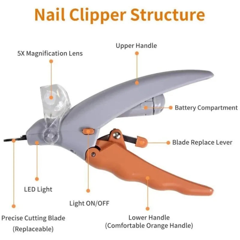 Yellow pet nail clipper with LED light and magnifying lens for dogs and cats