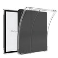 Transparent airbag phone case for 7-inch Xiaomi smartphone showing shockproof design