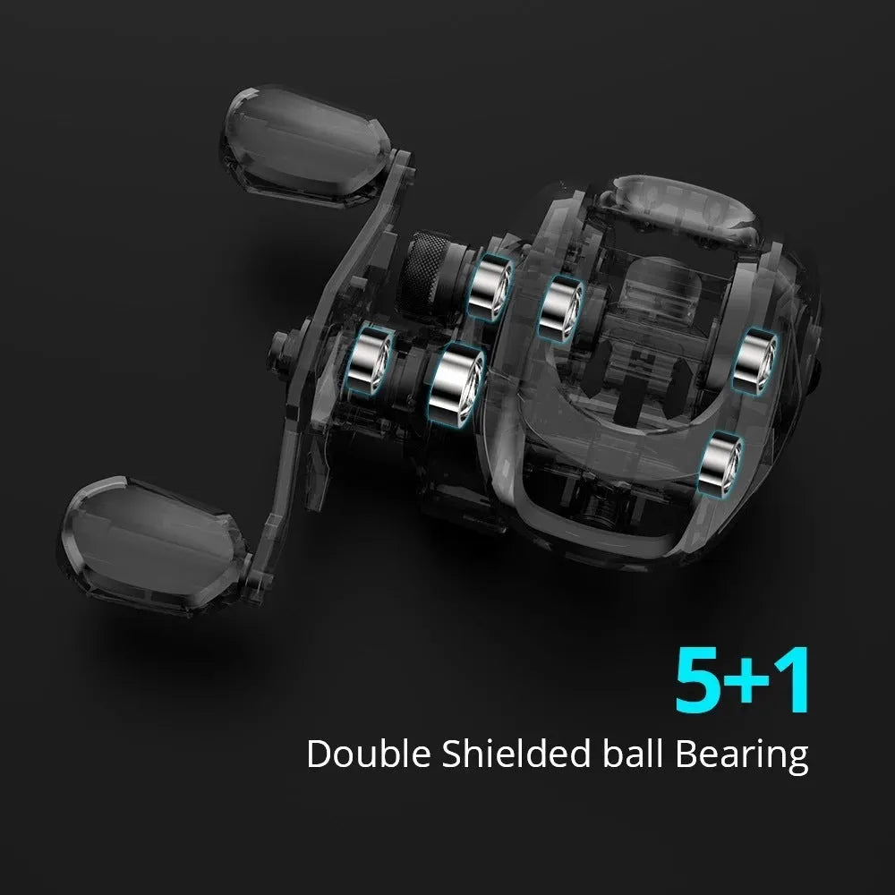 Drip wheel lure fishing reel with rocking wheel line system showing left and right hand wheel configurations