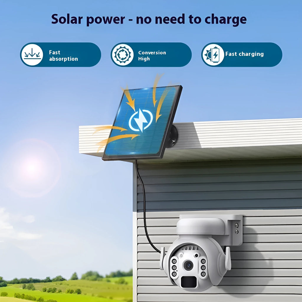 Solar panel security camera with antenna for 4G/WiFi, shown in camouflage colour option.