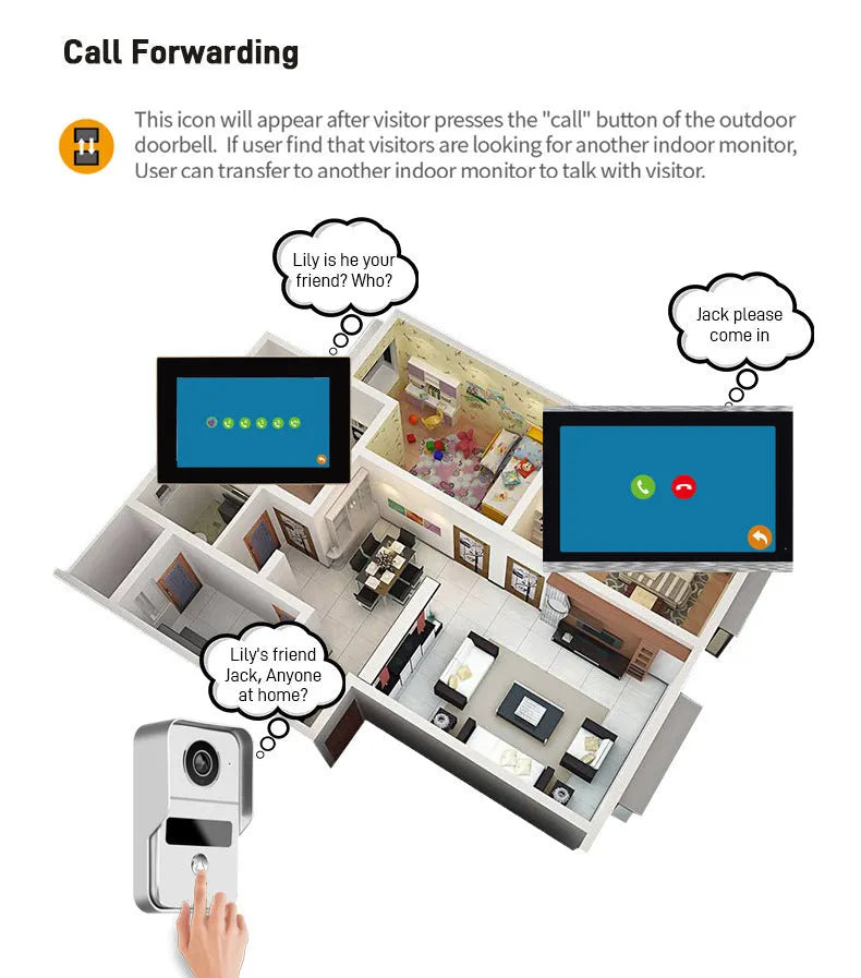 10-inch video intercom doorbell system with outdoor unit and 1080P HD camera for home security monitoring