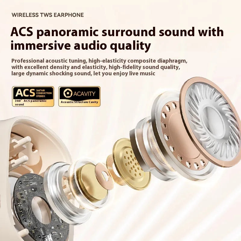 Ear-mounted wireless headphones with digital display screen in black, skin colour, or white colours