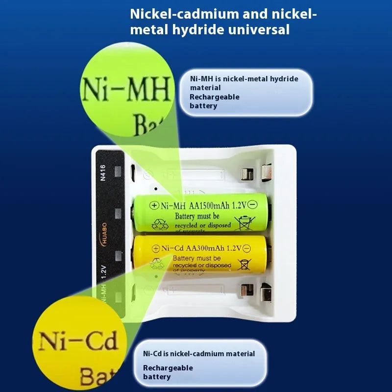 Rechargeable battery set includes AA and AAA Ni-MH batteries with a charger