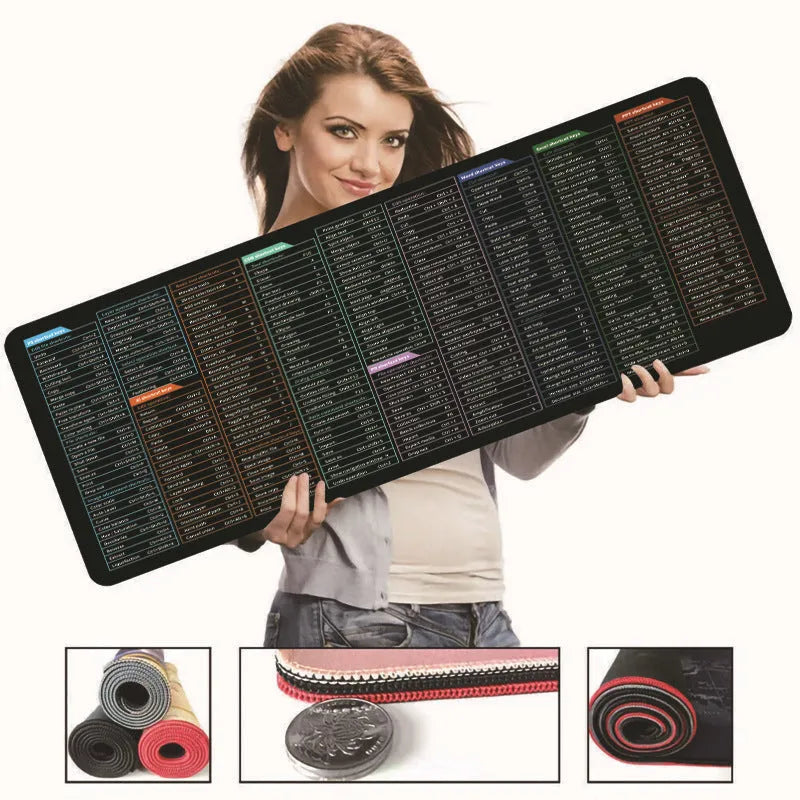 Super large office mouse mat displaying full English computer shortcut keys pattern on stain-resistant surface