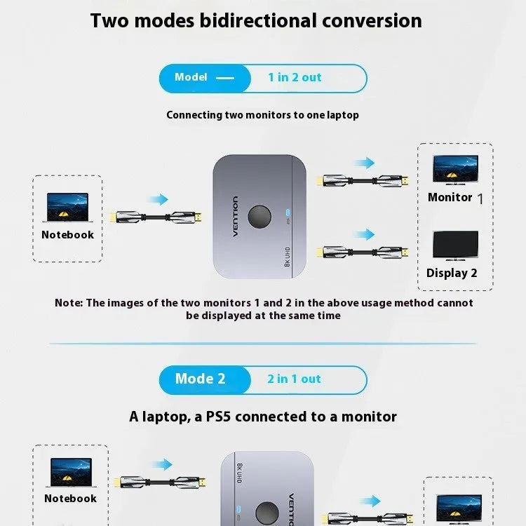 Grey alloy HDMI cable separator for computer to television audio video conversion