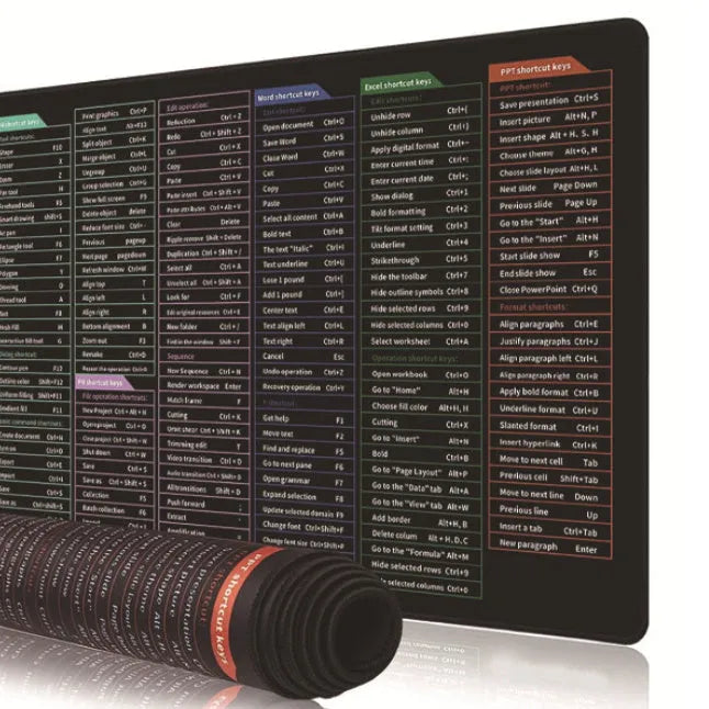 Super large office mouse mat displaying full English computer shortcut keys pattern on stain-resistant surface