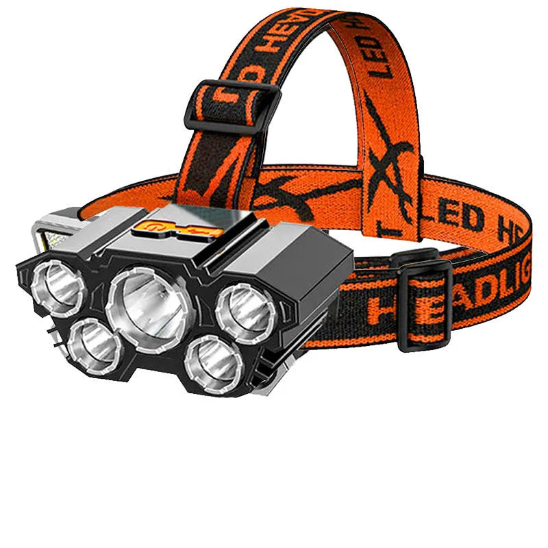 Super bright 10W LED miner's head lamp with adjustable strap and charging cable on colour box