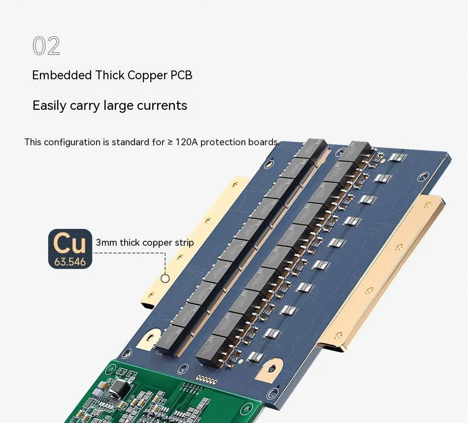 Dali brand lithium iron phosphate battery protection board for 4S 12V battery packs.