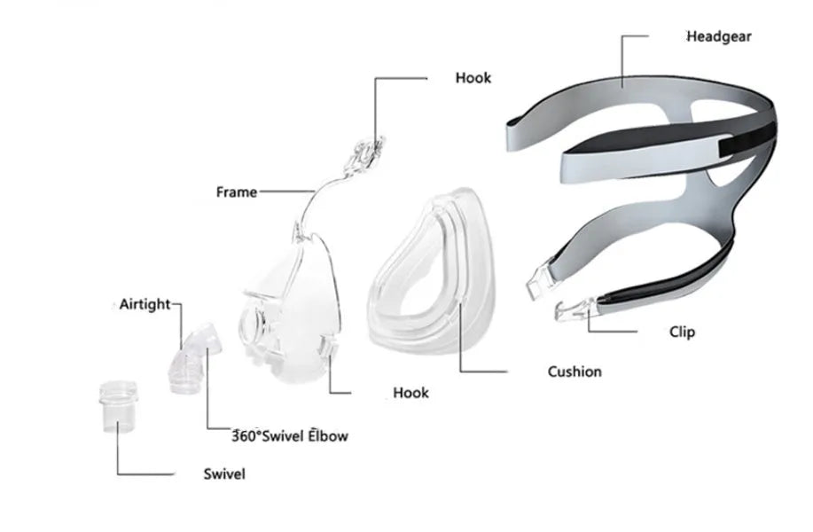 Transparent CPAP breathing mask with silicone seal and adjustable headgear